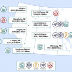 This graphic from a new federal report shows the “most damaging extreme weather events” in terms of insured losses in 2018 dollars. However, it does not include last June’s hailstorm in Calgary ($1.3 billion in insured damage) and April’s flooding in Fort McMurray ($562 million in insured damage).