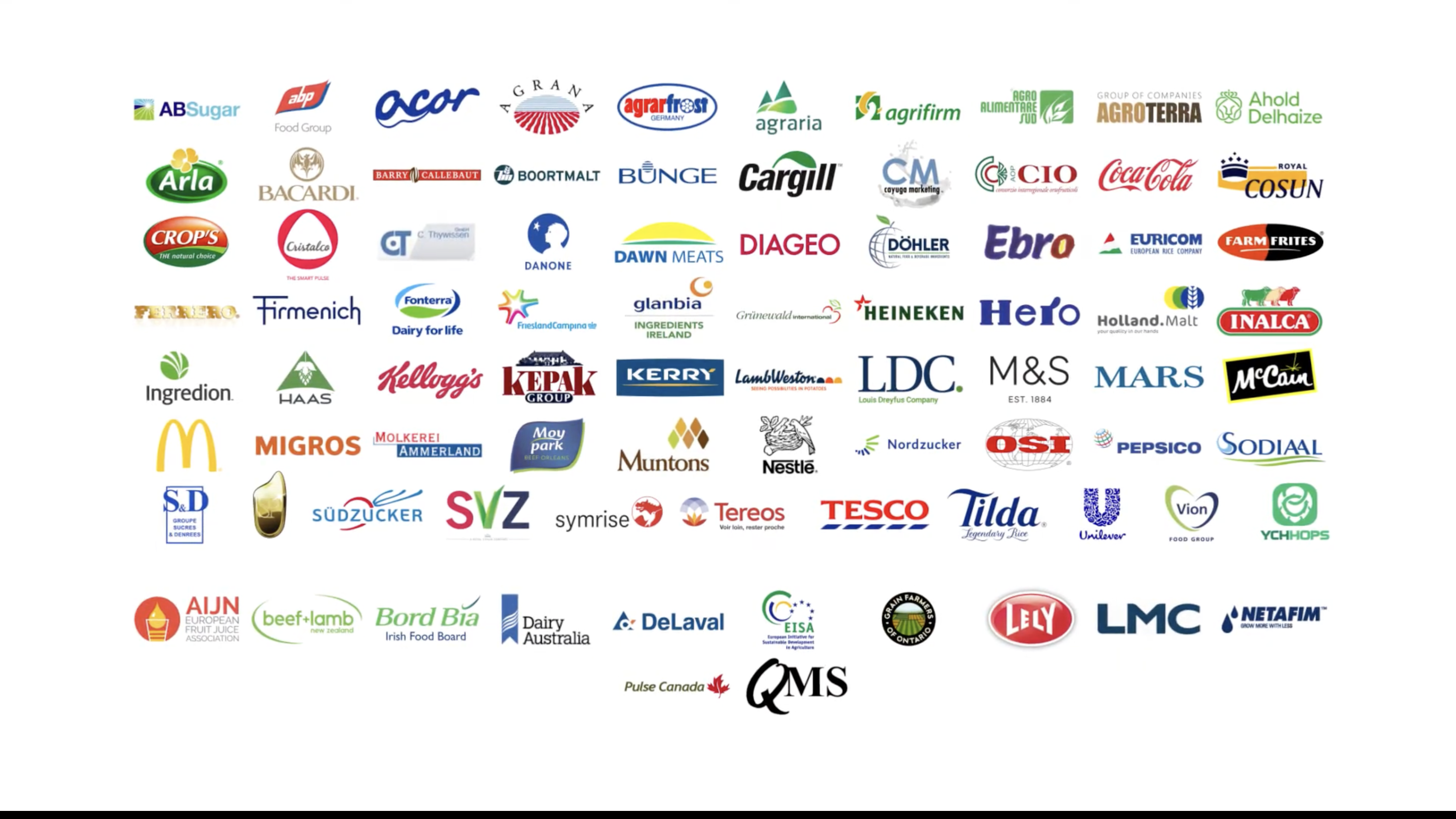 A partial list of members of the Sustainable Agriculture Initiative Platform, which was created so the food and beverage industry could demonstrate its sustainability bona fides without creating a labyrinth of competing stewardship programs.