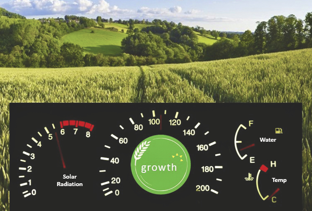 This photo illustration from the British website for the Yield Enhancement Network shows, in a simple way, the idea of using data to achieve a field’s potential yield.