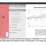 PHOTOS: Drill deep into the weather history of your farm