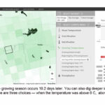 PHOTOS: Drill deep into the weather history of your farm