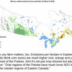 PHOTOS: The case for cutting N2O fertilizer emissions