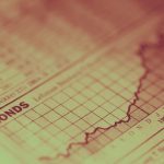 Bottom line, the fluctuations of stocks, bonds, currencies and commodities during periods of rising interest rates are not always as dramatic as you might think.