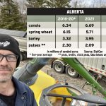 Shane Strydhorst fills his drill with seed for faba beans, which was his most profitable crop in two of the last four years. But the Alberta Pulse Growers chair concedes that pulse crops are an also-ran on many farms — something his farm group is fighting to change.