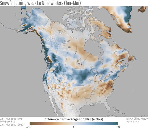 These two maps show the typical temperature and precipitation anomalies we often see across North America during a La Niña winter.This map shows the typical precipitation anomalies we often see across North America during a La Niña winter.
