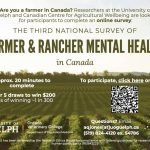 The Canadian Centre of Agricultural Wellbeing launched its third national farmer and rancher mental health survey.
