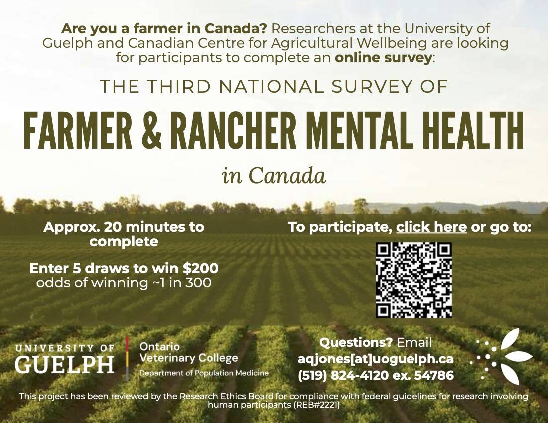The Canadian Centre of Agricultural Wellbeing launched its third national farmer and rancher mental health survey.
